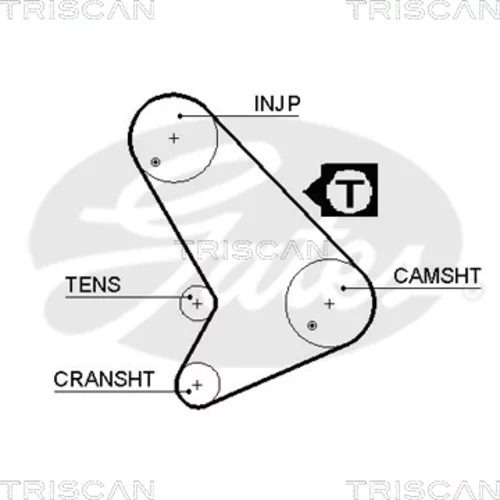 Ozubený remeň TRISCAN 8645 5572xs