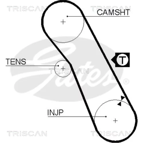 Ozubený remeň TRISCAN 8645 5055xs