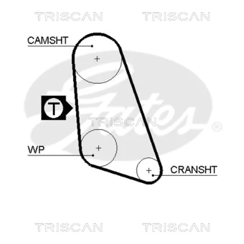 Ozubený remeň 8645 5135 /TRISCAN/ - obr. 1