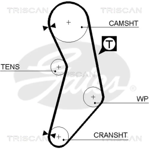 Ozubený remeň TRISCAN 8645 5545xs