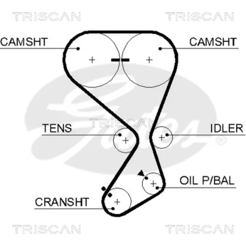 Ozubený remeň TRISCAN 8645 5556xs