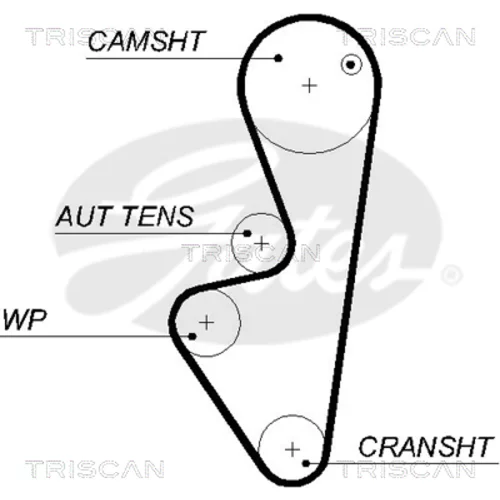 Ozubený remeň TRISCAN 8645 5575xs