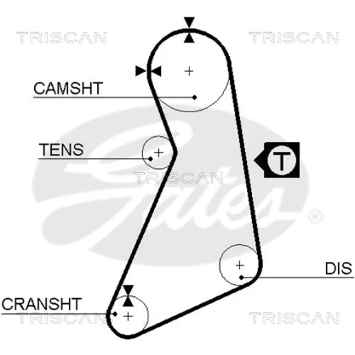 Sada ozubeného remeňa 8647 29014 /TRISCAN/ - obr. 2