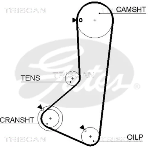 Ozubený remeň TRISCAN 8645 5373xs