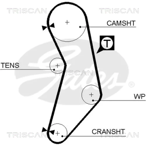 Ozubený remeň TRISCAN 8645 5411xs