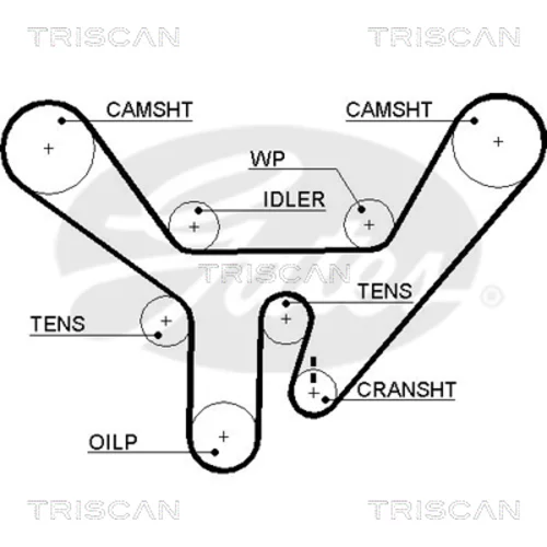 Ozubený remeň TRISCAN 8645 5518xs