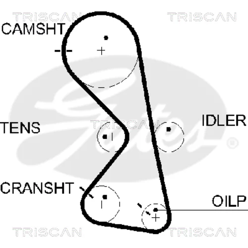 Ozubený remeň TRISCAN 8645 5609xs