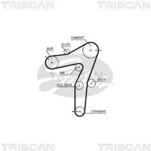 Ozubený remeň TRISCAN 8645 5663xs