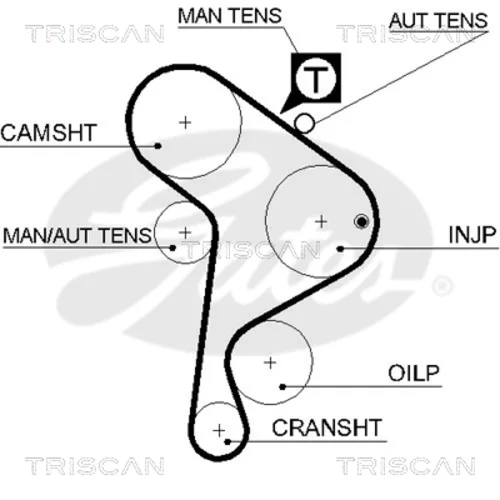 Sada ozubeného remeňa 8647 29007 /TRISCAN/ - obr. 1