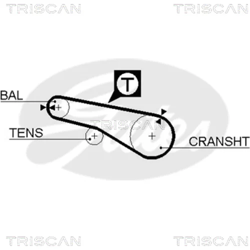 Ozubený remeň TRISCAN 8645 5257xs