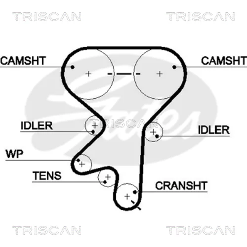 Ozubený remeň TRISCAN 8645 5499xs