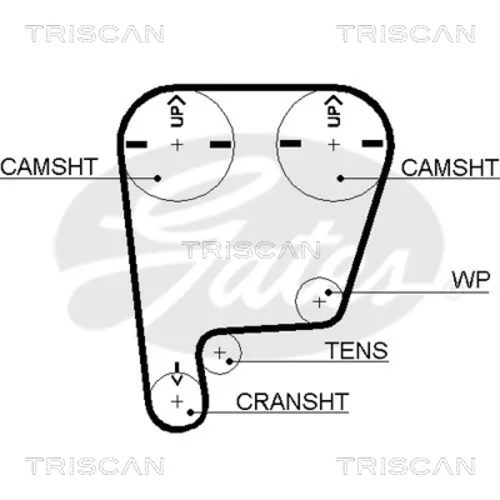 Ozubený remeň TRISCAN 8645 5506xs