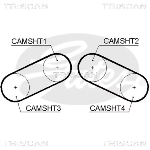 Ozubený remeň TRISCAN 8645 5526xs