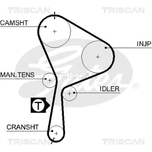 Ozubený remeň TRISCAN 8645 5552xs