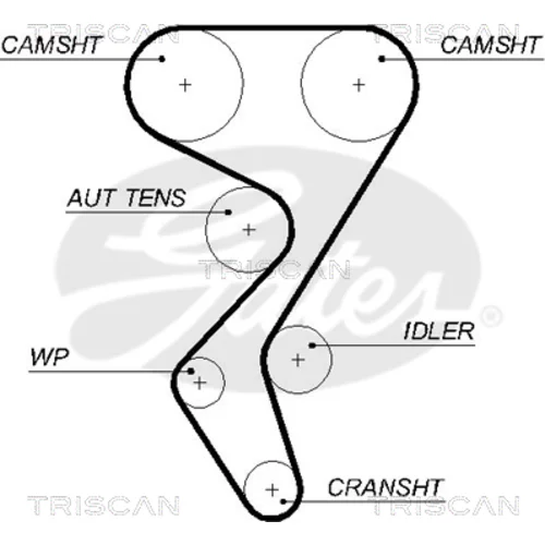 Ozubený remeň TRISCAN 8645 5581xs