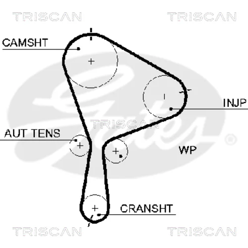 Ozubený remeň TRISCAN 8645 5610xs