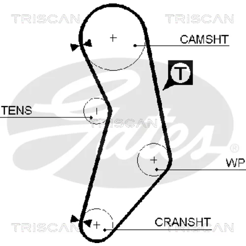 Ozubený remeň TRISCAN 8645 5627xs
