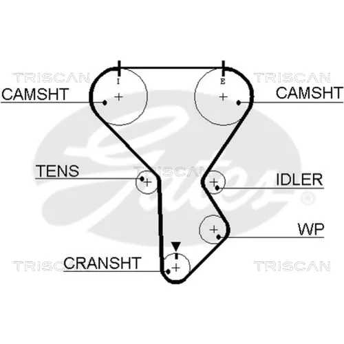 Ozubený remeň TRISCAN 8645 5287xs