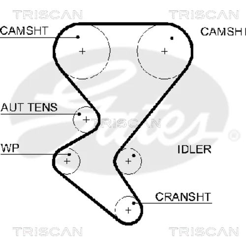 Ozubený remeň TRISCAN 8645 5599xs