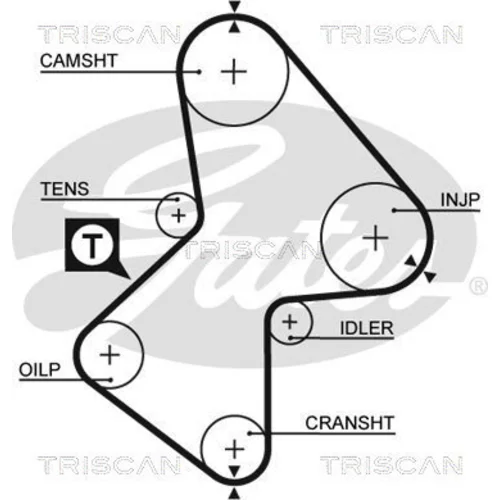 Sada ozubeného remeňa 8647 27015 /TRISCAN/ - obr. 1