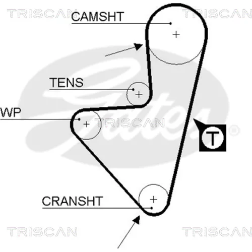 Ozubený remeň TRISCAN 8645 5127xs