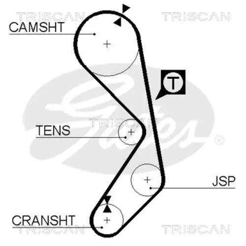 Ozubený remeň 8645 5177 /TRISCAN/ - obr. 1