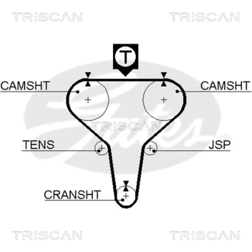 Ozubený remeň TRISCAN 8645 5273xs