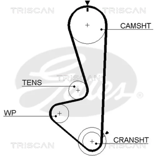 Ozubený remeň TRISCAN 8645 5449