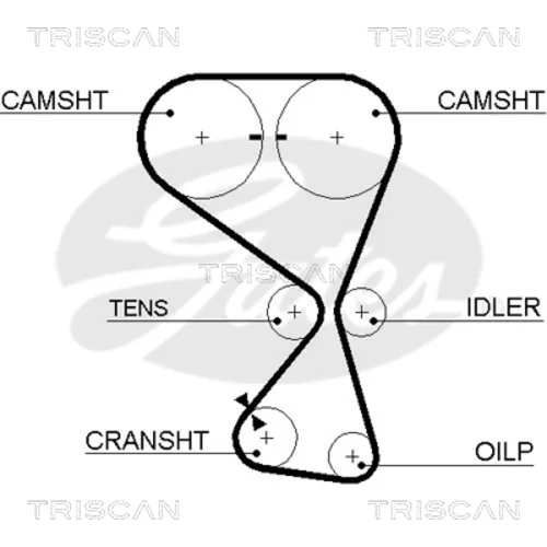 Ozubený remeň TRISCAN 8645 5534xs