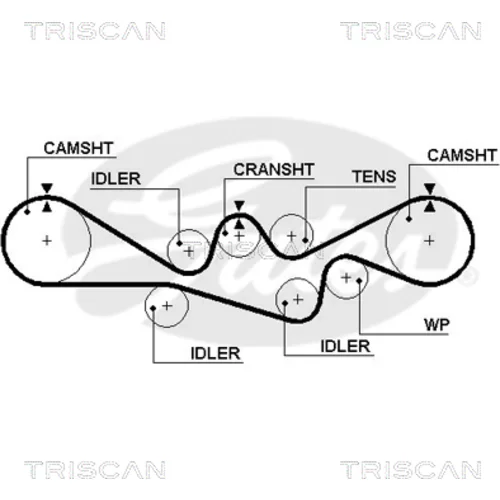 Ozubený remeň TRISCAN 8645 5537xs