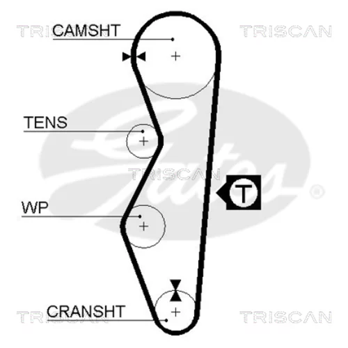 Ozubený remeň 8645 5124 /TRISCAN/ - obr. 1
