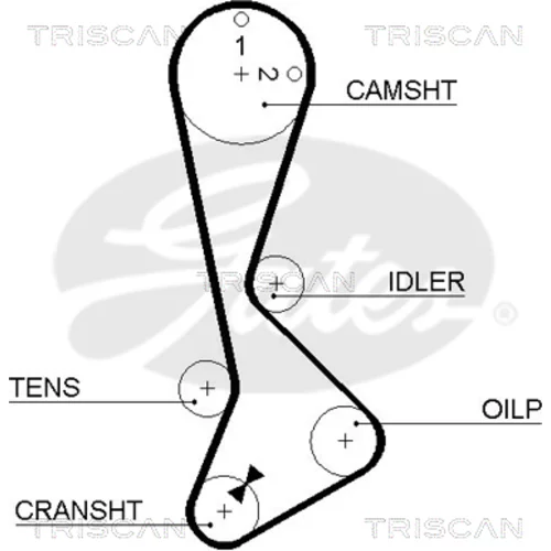 Ozubený remeň TRISCAN 8645 5198xs
