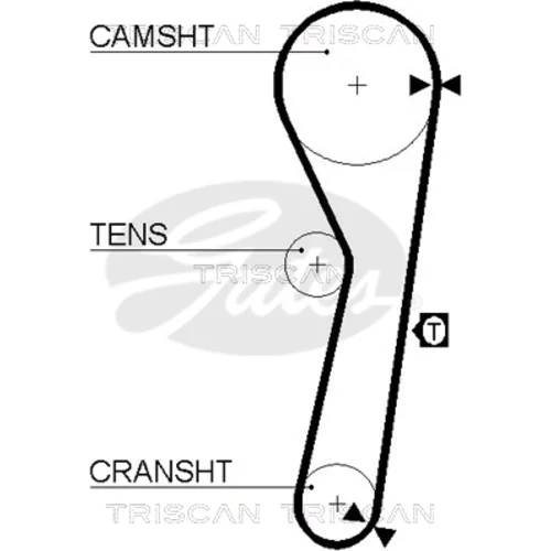 Ozubený remeň TRISCAN 8645 5262xs