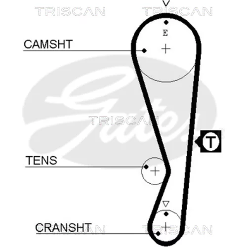 Ozubený remeň TRISCAN 8645 5318xs