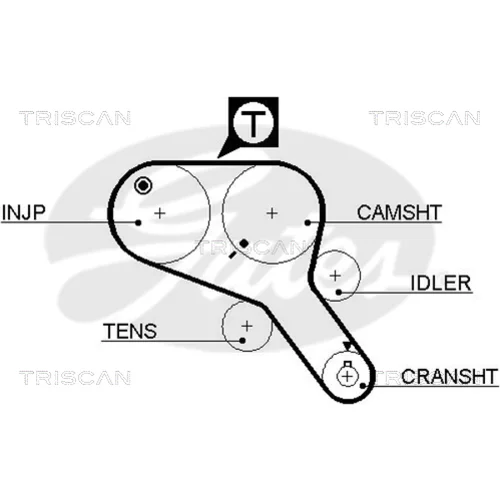 Ozubený remeň TRISCAN 8645 5466xs