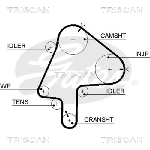 Ozubený remeň TRISCAN 8645 5482xs