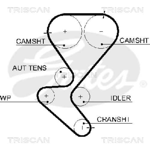 Ozubený remeň TRISCAN 8645 5615xs