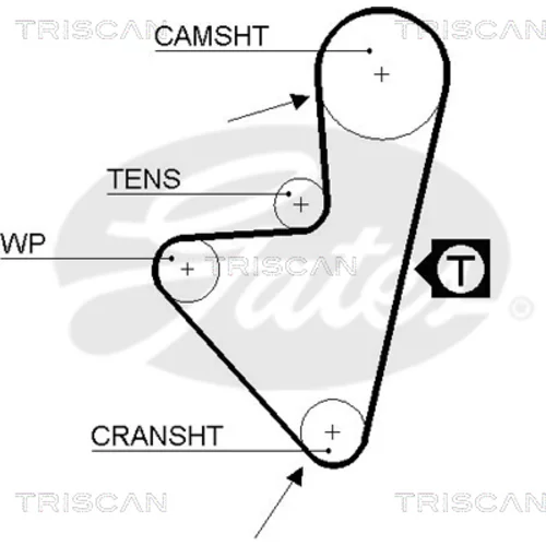 Ozubený remeň TRISCAN 8645 5175xs