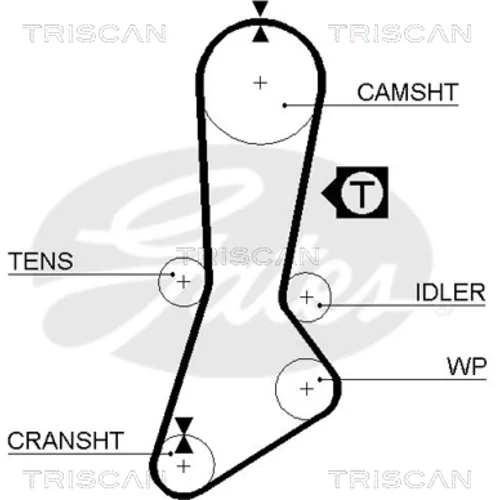 Ozubený remeň TRISCAN 8645 5264xs