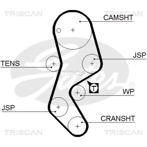 Ozubený remeň TRISCAN 8645 5451xs