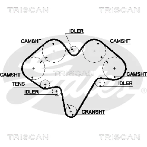 Ozubený remeň TRISCAN 8645 5476xs