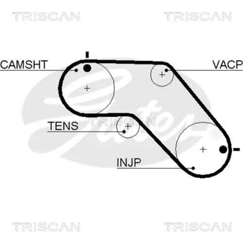 Ozubený remeň TRISCAN 8645 5504xs