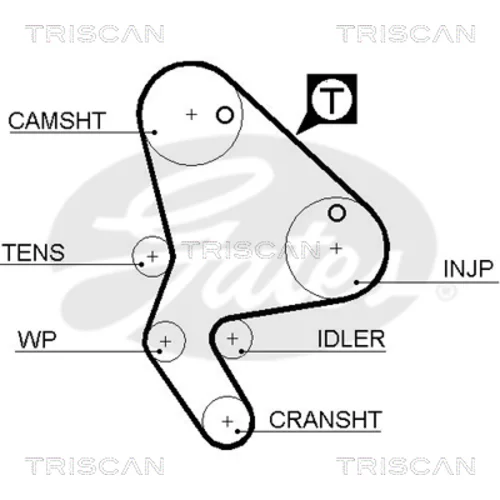 Ozubený remeň TRISCAN 8645 5523xs