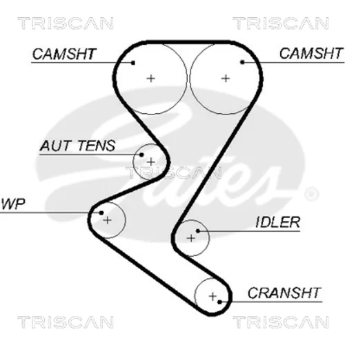 Ozubený remeň TRISCAN 8645 5582xs