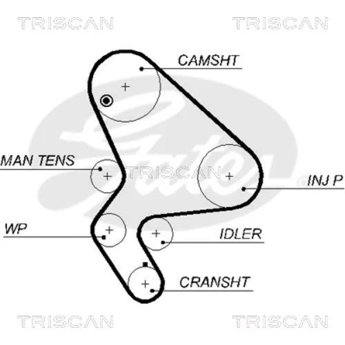 Ozubený remeň TRISCAN 8645 5588xs