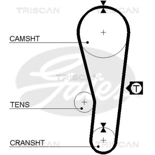 Sada ozubeného remeňa 8647 69001 /TRISCAN/ - obr. 1