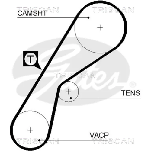 Ozubený remeň TRISCAN 8645 5407xs