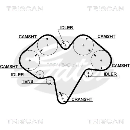 Ozubený remeň TRISCAN 8645 5475