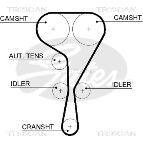 Ozubený remeň TRISCAN 8645 5551xs