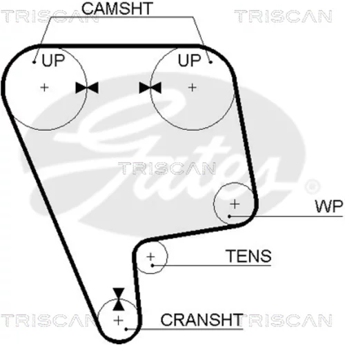 Ozubený remeň TRISCAN 8645 5348xs